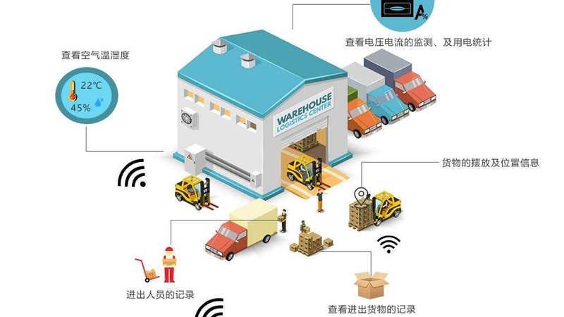 塑料托盘选购注意事项