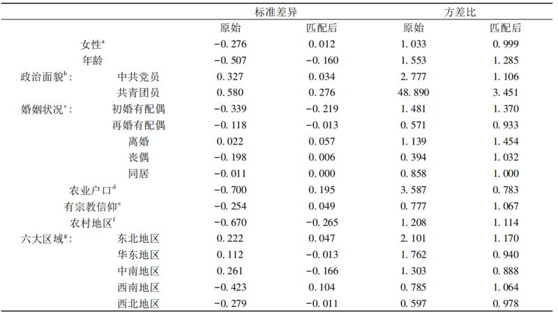 快递分拣线价格为什么差别那么大