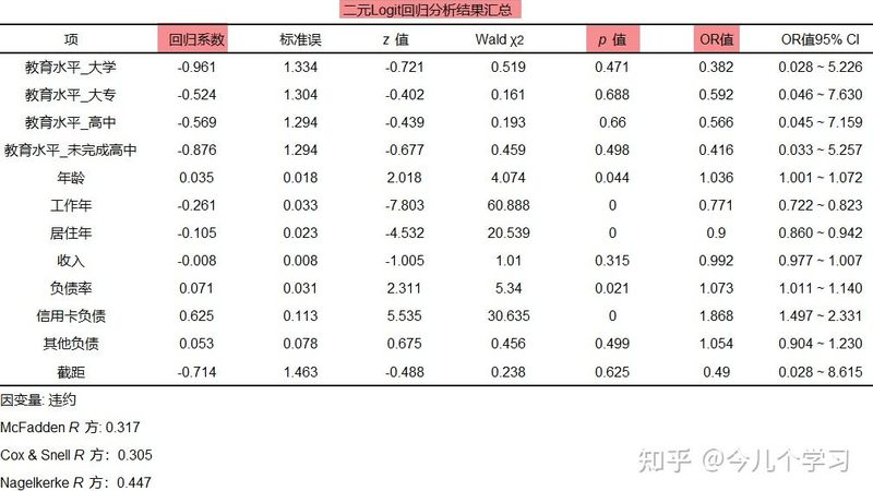 重型阁楼货架验收，这几点不能忽视**
