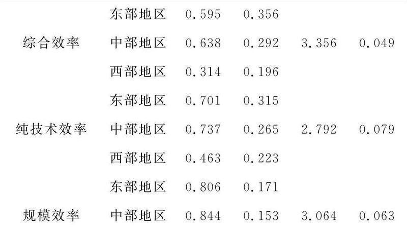 冷库叉车维护：前移式叉车保养的关键步骤**