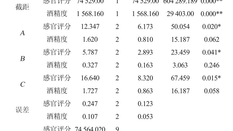 前移式叉车升降链条更换，这些细节你注意到了吗？**
