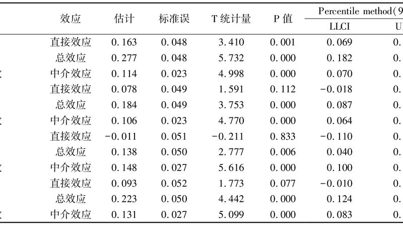 防静电周转箱耐热温度范围揭秘：关键参数与选型指南