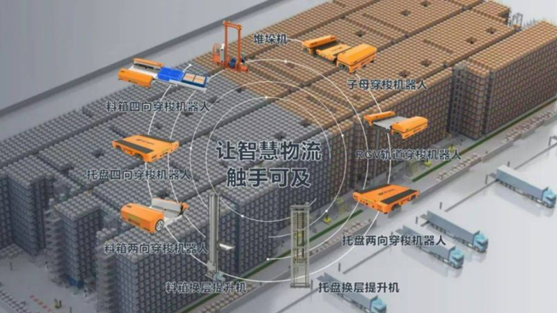 贯通式货架：托盘规格与仓储效率的完美结合
